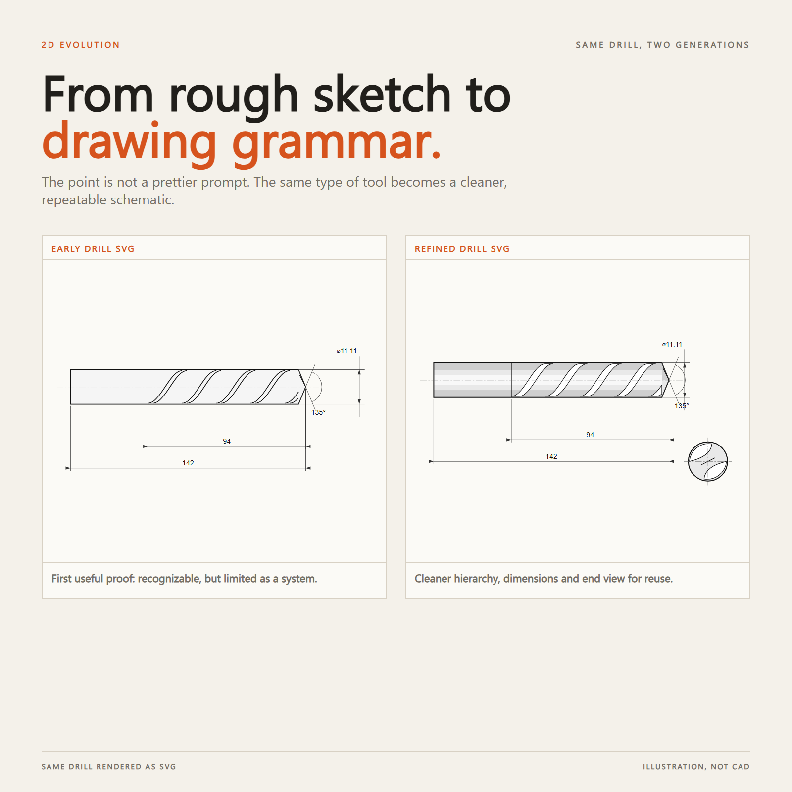 Before and after programmatic 2D drill illustrations of the same tool.
