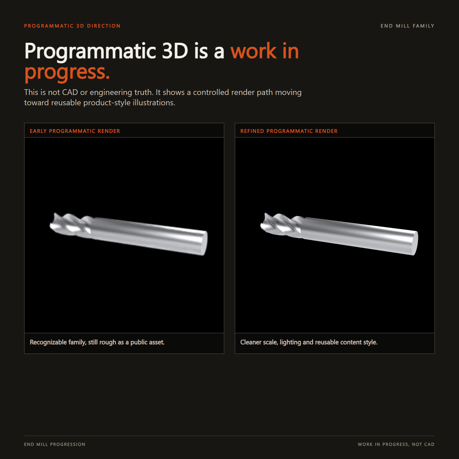 Early and refined programmatic 3D end-mill illustrations; a work in progress, not CAD.
